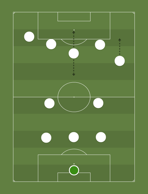 Real madrid vs ac milan. Real Madrid 1958 Zt 3 2 1 4 Champions League 28th May 1958 Football Tactics And Formations Sharemytactics Com