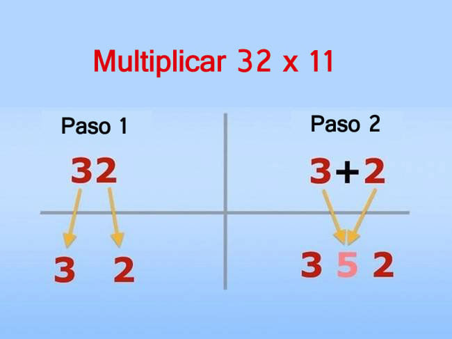 como multiplicar por 11