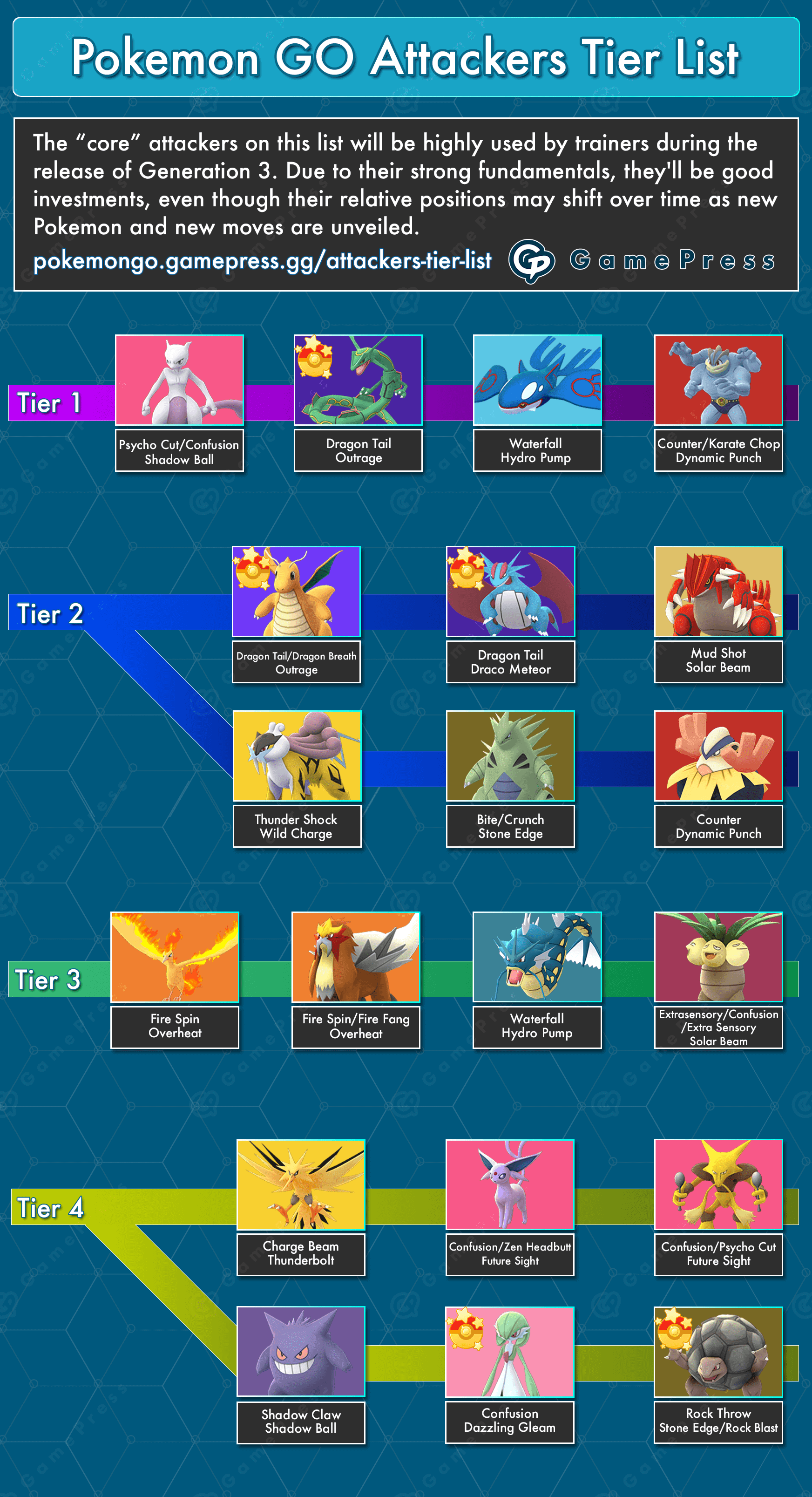 トップレート ポケモン 最強 の ポケモン 検索画像の壁紙