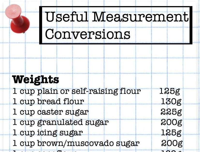 Conversion Grams To Cups White Sugar - converter about