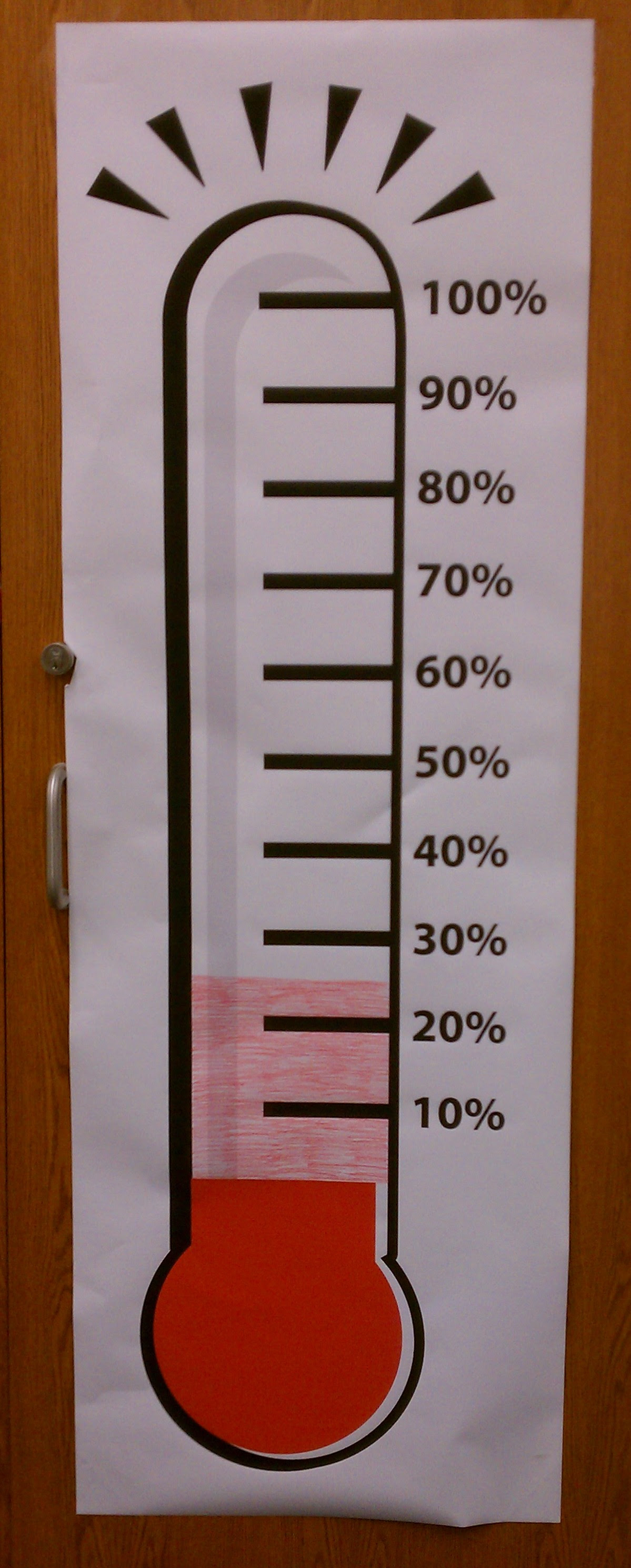 Very Good Idea Sales Goal Board Ideas