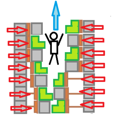 最新 マイン クラフト ピストン エレベーター 作り方 ベストコレクション漫画 アニメ