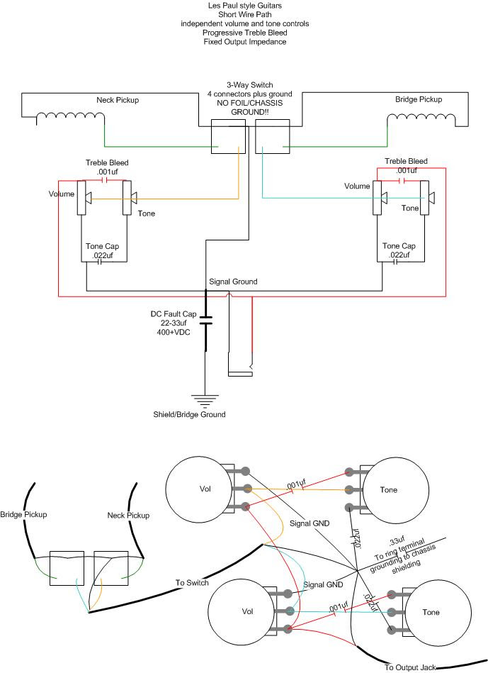 Fender 72 Telecaster Deluxe Wiring Diagram - Wiring Diagram & Schemas