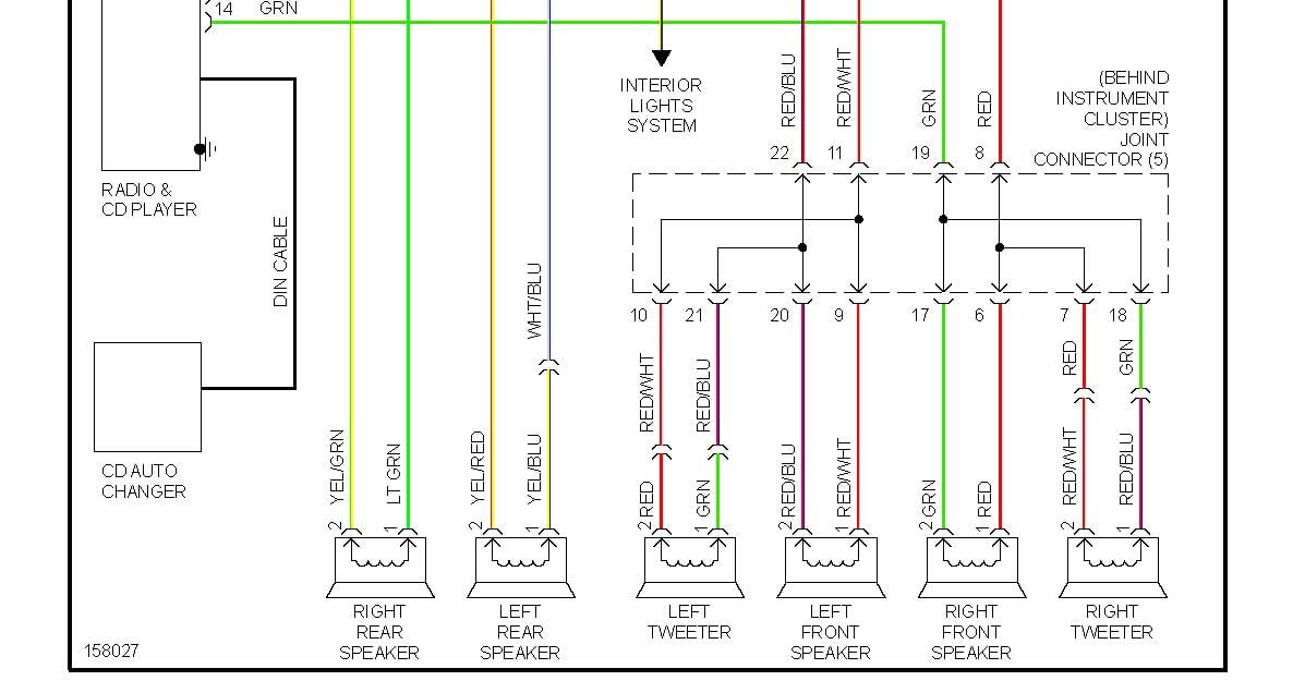 2003 Mitsubishi Montero Sport Radio Wiring Diagram - Wiring Diagram Schemas