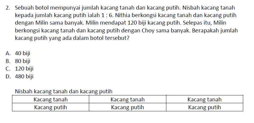 Contoh Soalan Exam Pembantu Tadbir N19 - Resepi Ayam k