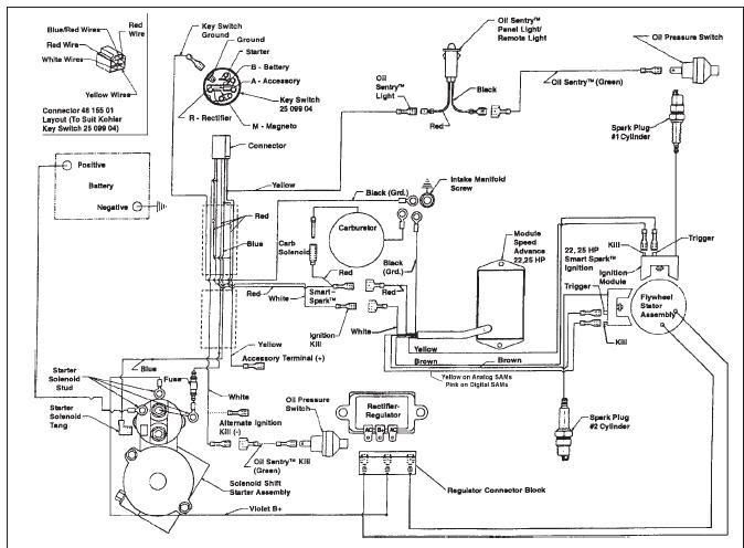Kohler Engine Charging System Diagram - Hanenhuusholli