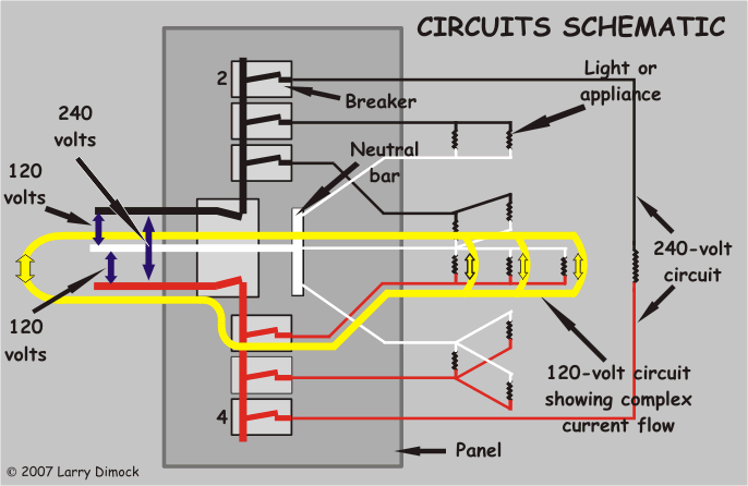 In this video i will run all new electrical service to my bathroom. Your Home Electrical System Explained