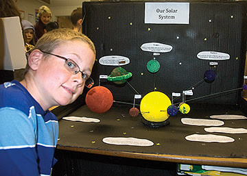 Solar Energy Installation Panel Science Projects With