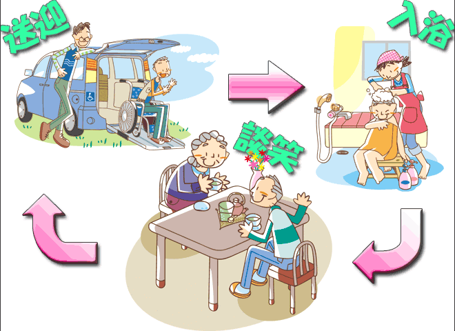 無料イラスト画像 ユニーク通所 介護 デイ サービス イラスト