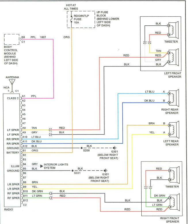 Download 2001 Chevy Cavalier Radio Wiring Harness Diagram Hd Version Djpeace1 Upgrade6a Fr