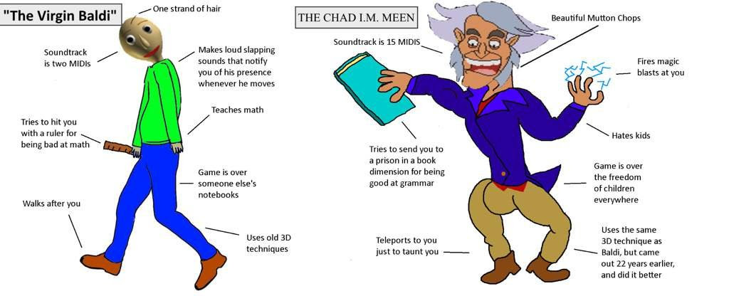 In classic style memes, virgin represents something boring and normal, but functional. Virgin Vs Chad Memes Are Better Than Baldi Dank Memes Amino
