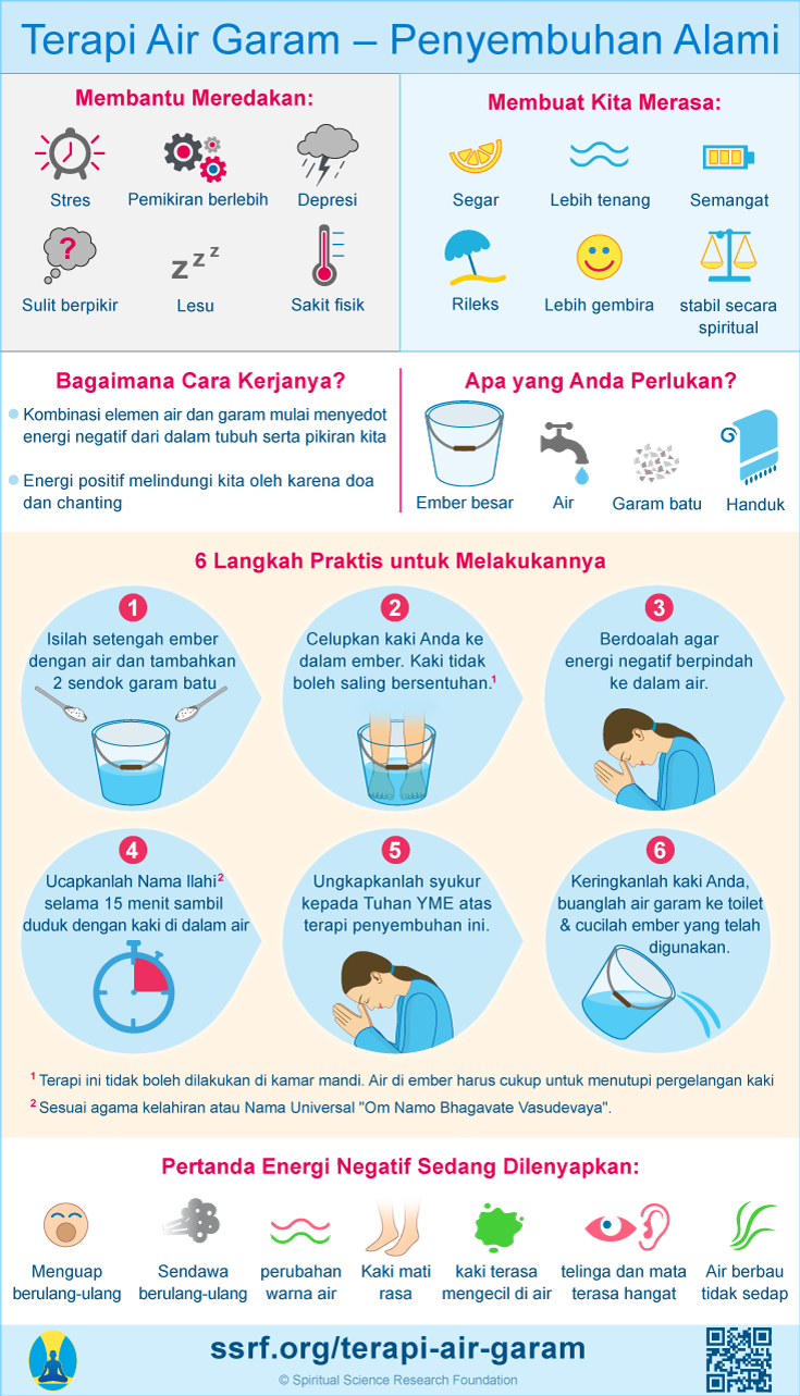 Ukuran Kertas Infografis - Soalan bv