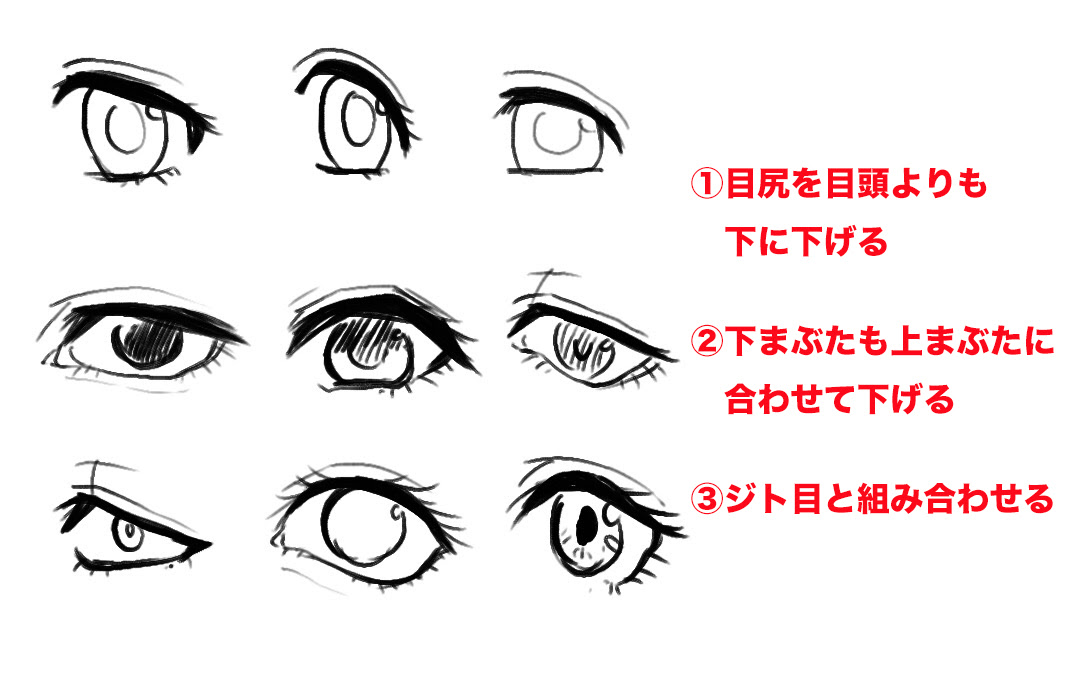Japan Image 目 イラスト 描き方