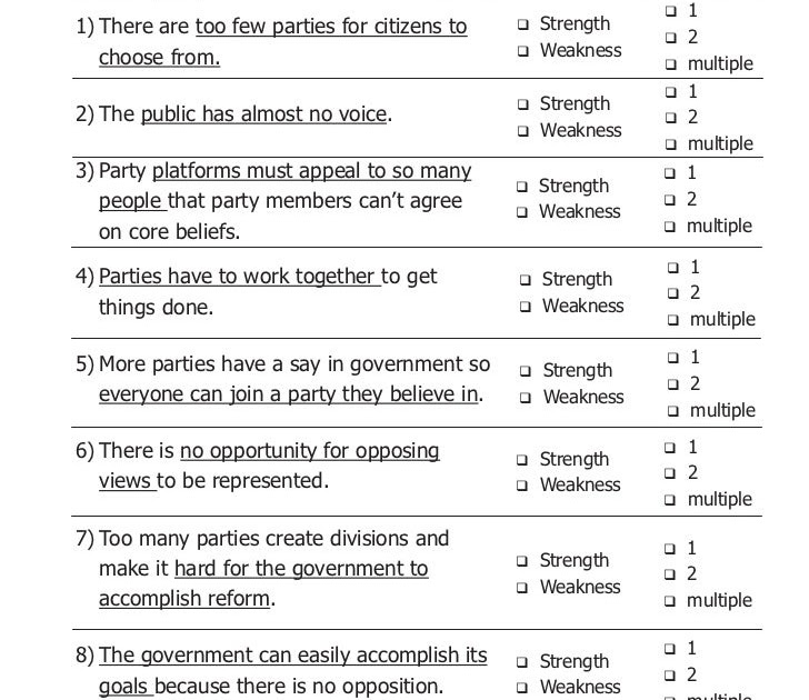 Icivics Review Worksheet P.1 Answers Federalism Strength And Weaknesses - One Big Party iCivics