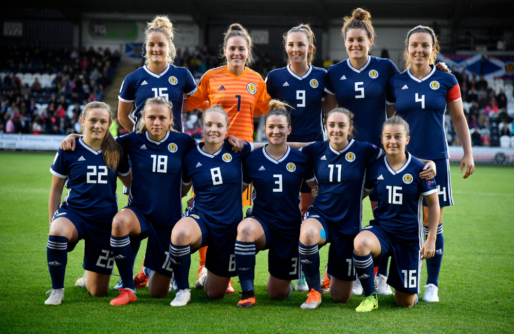 Euro 2020 team guides part 16: Scotland Set To Find Out Uefa Euro 2021 Qualifying Opponents News Swnt