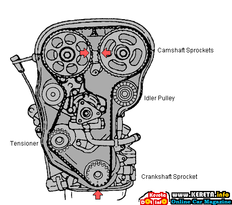 Harga Kereta Volvo ~ 12 - Mobil W