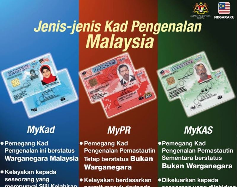 PenangKini Jenis Jenis Kad Pengenalan di Malaysia