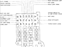 97 Gmc Fuse Box Diagram