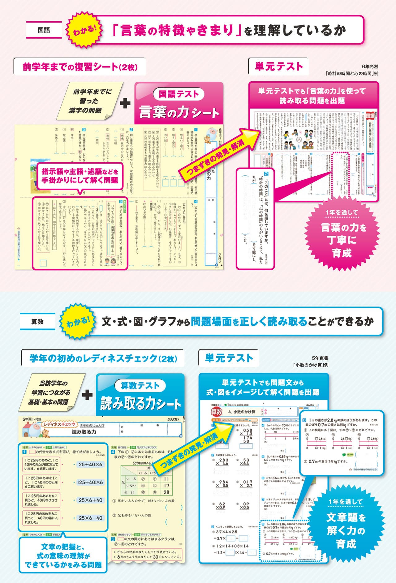 無料ダウンロード ぶんけい 漢字テスト 3年生 Fuutou Sozai