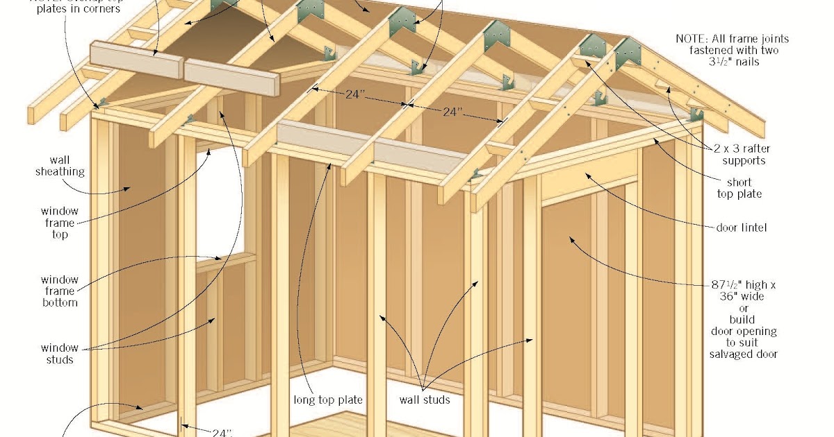 how to build a small shed step by step: Slant Roof Shed Plans 12x12