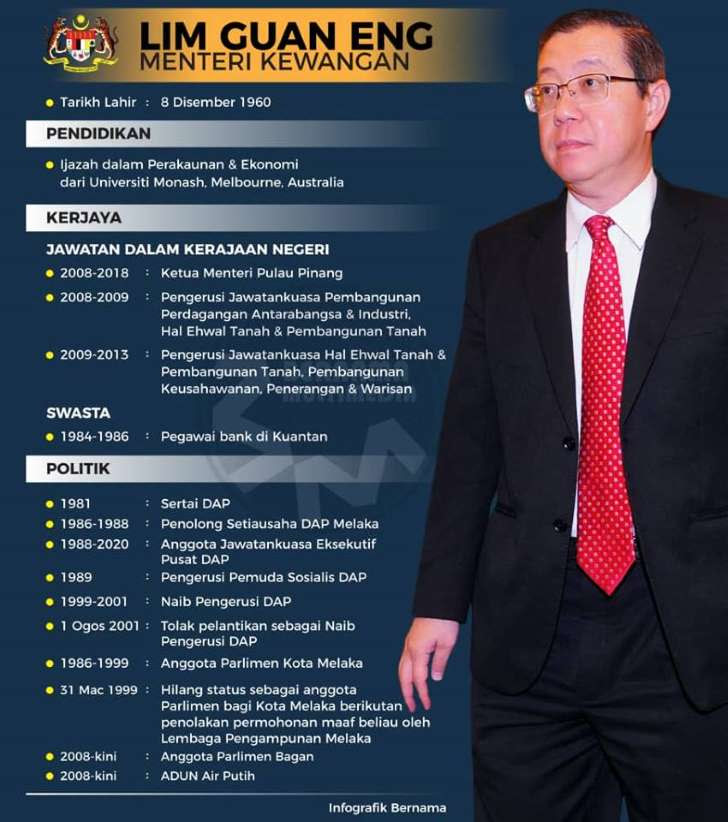 Maybe you would like to learn more about one of these? Senarai Menteri Kabinet Malaysia 2018 Mukabuku Viral