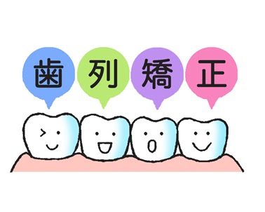画像をダウンロード 歯並び イラスト 6340 歯 イラスト 歯並び