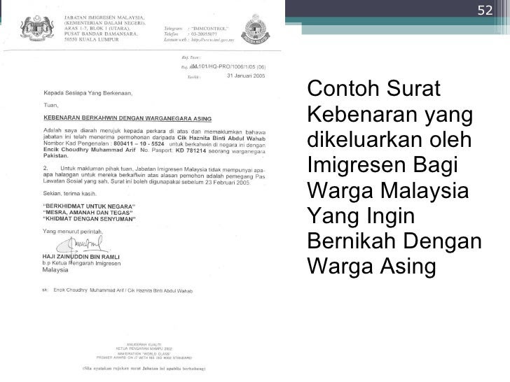 Contoh Surat Aduan Warga