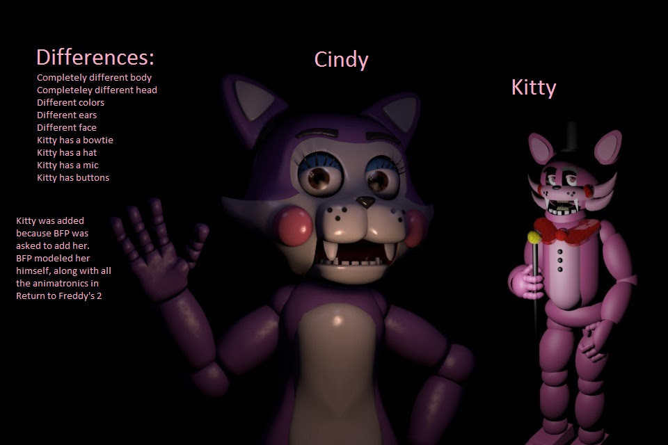 Roblox Cat Head Rxgate Cf And Withdraw - possessed cat head roblox wikia fandom powered by wikia