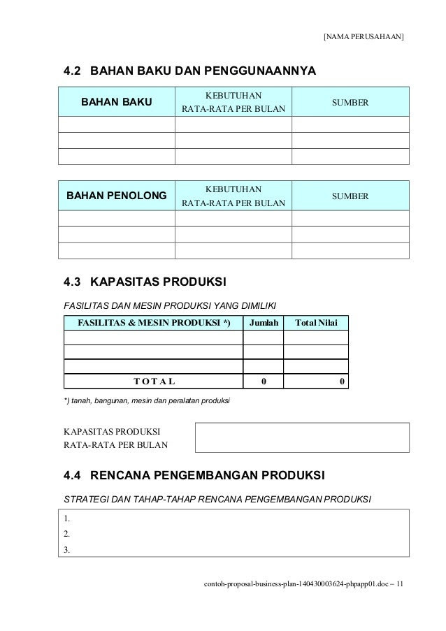 Contoh Proposal Cafe - Shoe Susu