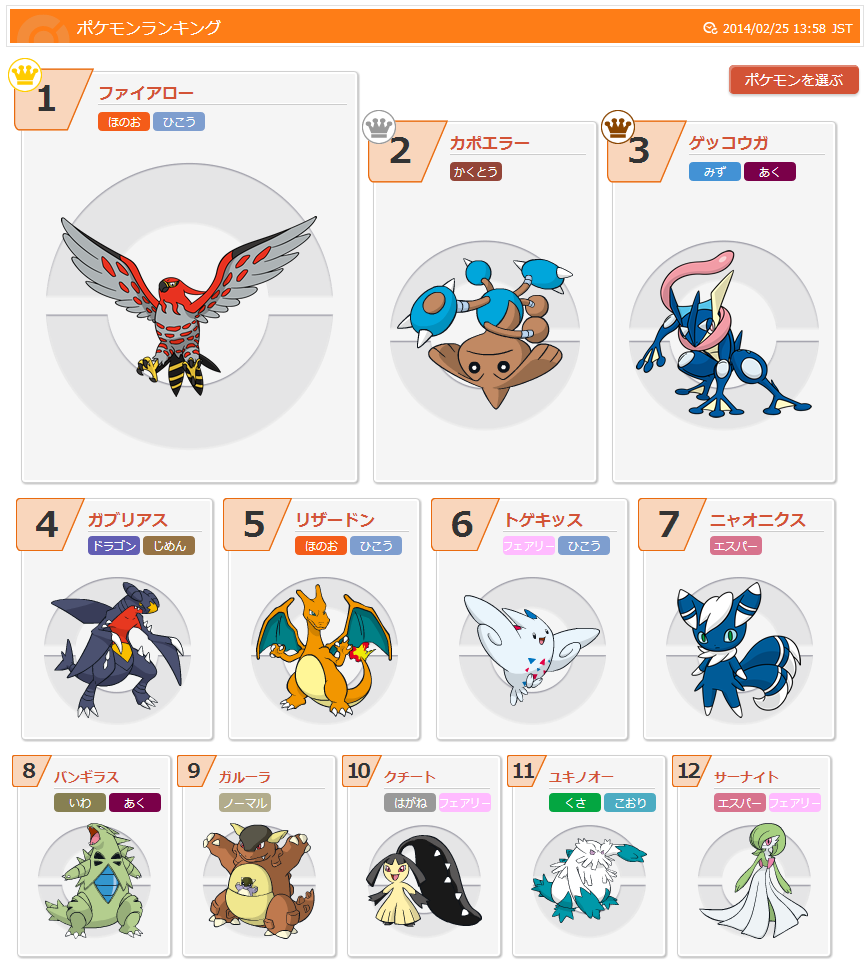 強いポケモン Xy イメージポケモンコレクション