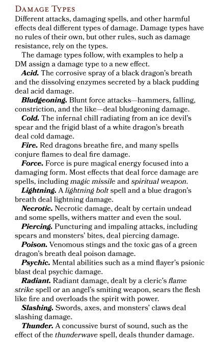 Damage Estimate Dnd 5E / Dnd 5e Damage Types / You will be ...