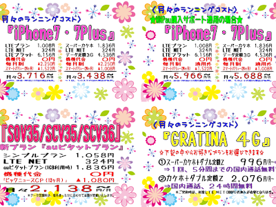 [コンプリート！] au iphone6s 毎月割 759561