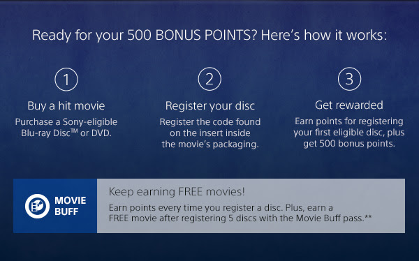 Ready for your 500 Bonus Points? Here's how it works: