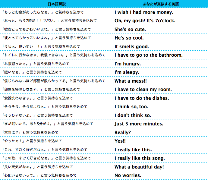 最高の動物画像 75 可愛い 英語 フレーズ