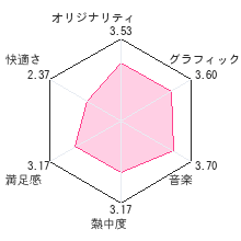 コレクション とびだせどうぶつの森 やり直し 後悔 ただクールな画像