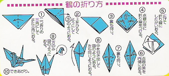 ほこり 記者 ビリーヤギ 鶴 折り方 膨らます Izumiotsu Ed Jp