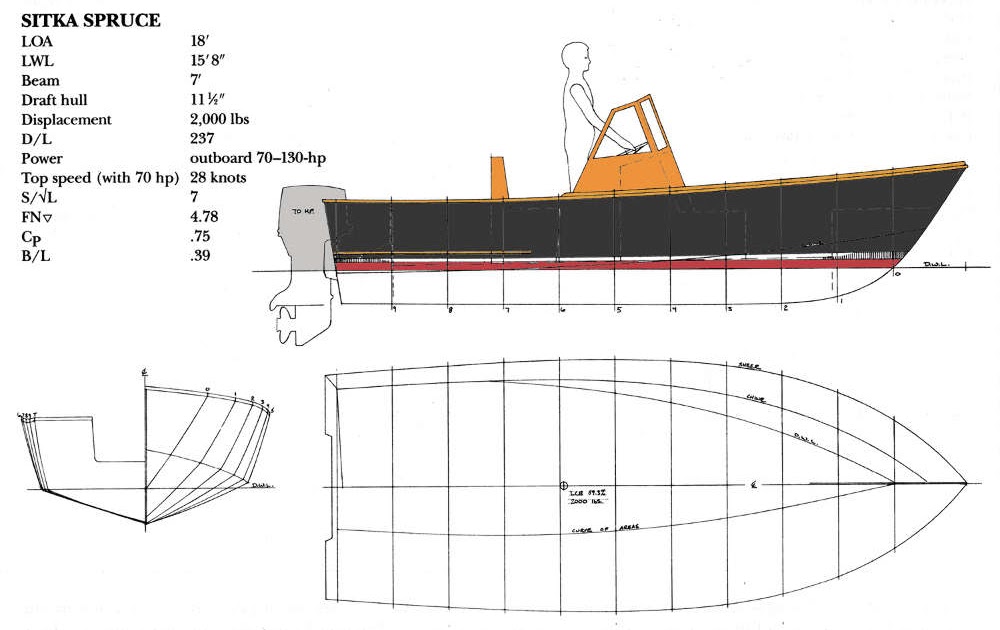 More Plywood boat plans runabout got plans