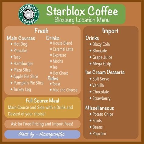 Bloxburg Menu Decal Id - Bloxburg Restaurant Menu Id 2020 ...