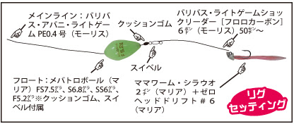ラブリーメバル フロートリグ 魚のすべて