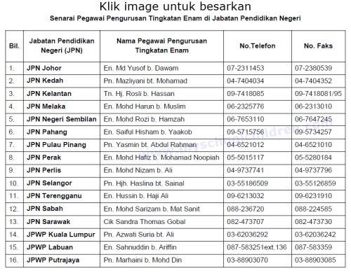 Surat Rasmi Tumpang Sekolah - Persoalan x