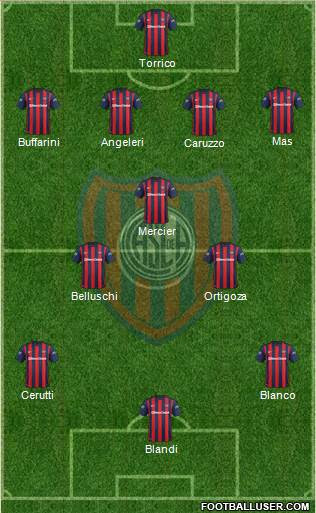 Enviar a ciudad autónoma de buenos. San Lorenzo De Almagro Argentina Football Formation
