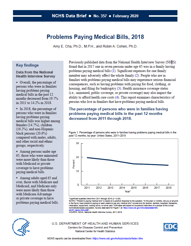 This is the thumbnail for the Data Brief on Problems Paying Medical Bills, 2018