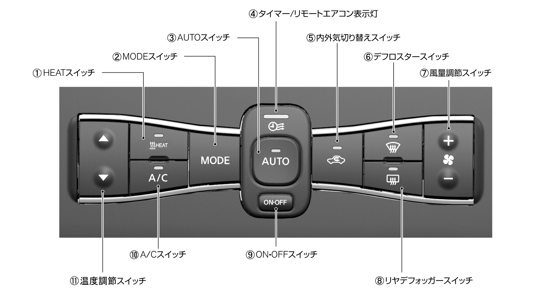 車 後ろのガラス 曇り ボタン Kuruma