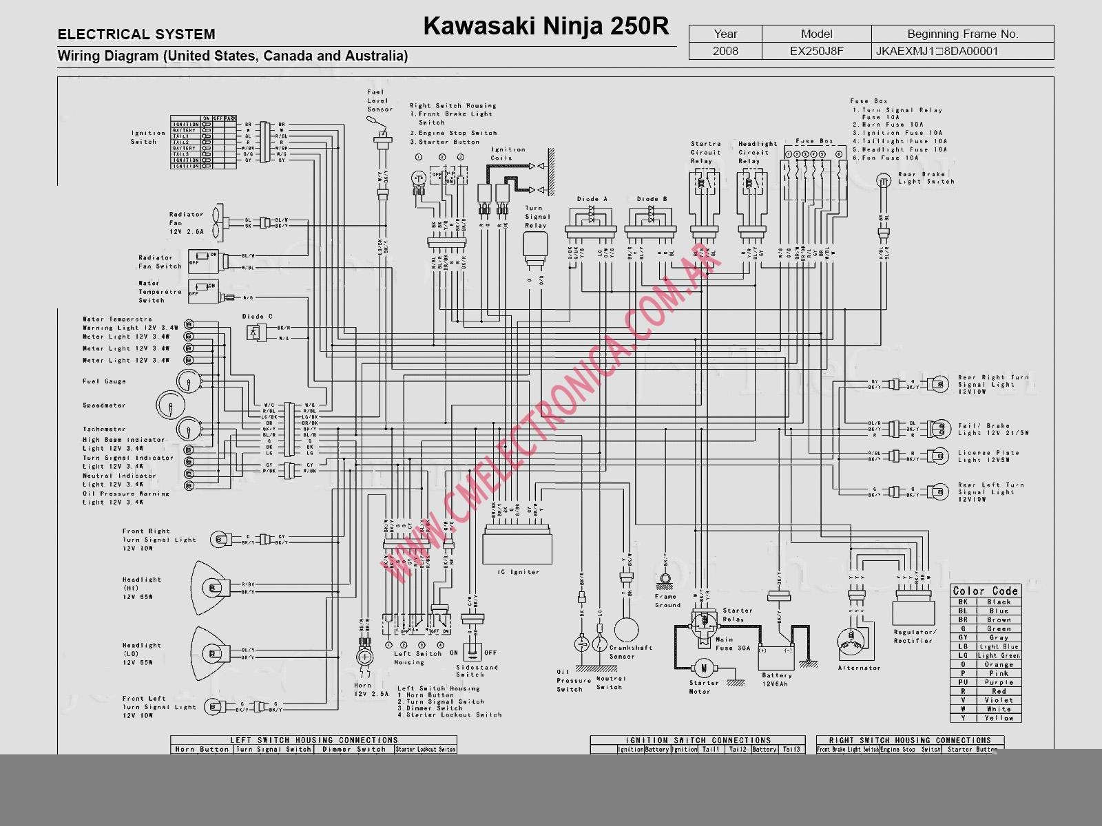 50cc scooter wiring diagram roketa cm 16 50 top electrical. Wiring Diagrams For Kawasaki 300 Wiring Diagram Discus