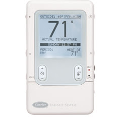 Pdf's are incredibly convenient and are easy to open and read by everyone, regardless of whether they have a. Carrier Controls And Thermostats