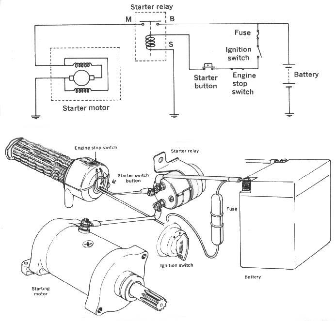 Motorcycle Starter Relay Wiring Diagram