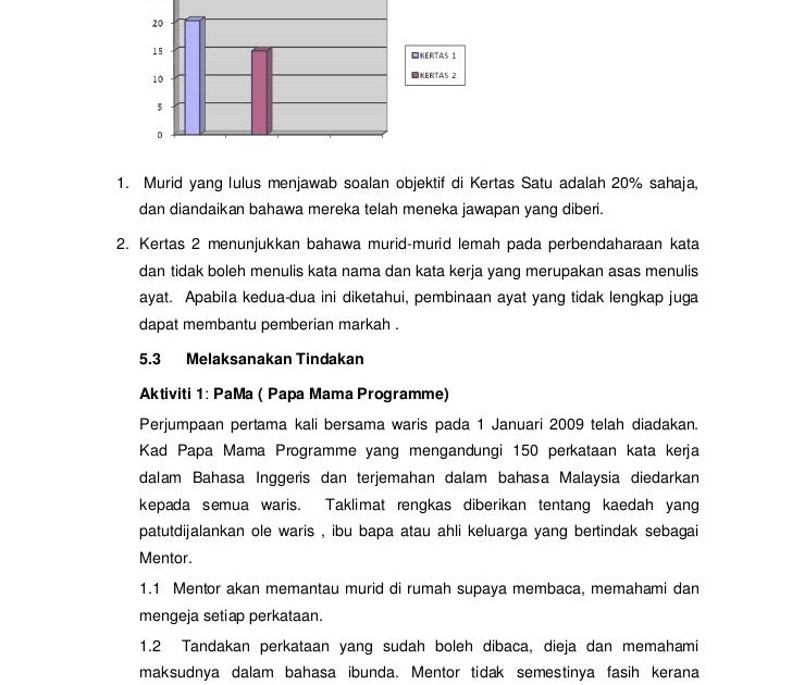 Contoh Soalan Objektif Bahasa Inggeris - Spooky h