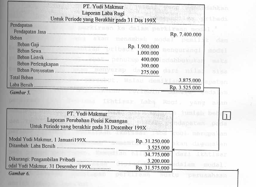 Contoh Judul Skripsi Akuntansi Keuangan 2013 - Contoh 408