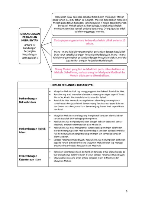D) apakah strategi negara islam madinah dalam menyebarkan islam. Pljrn 21 Perjanjian Hudaibiyah Dan Pembukaan Kota Mekah Flip Ebook Pages 1 6 Anyflip Anyflip