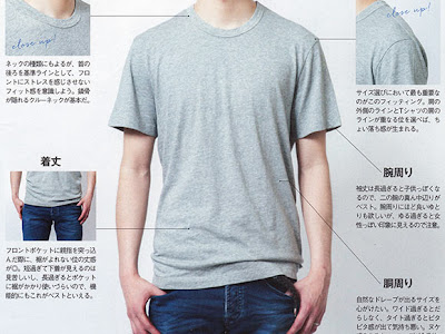 【人気ダウンロード！】 t シャツ サイズ 選び方 202200-Tシャツ サイズ 選び方 メンズ